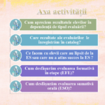 ECD3